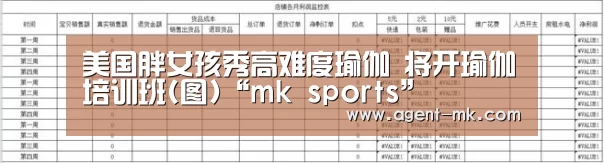 美国胖女孩秀高难度瑜伽 将开瑜伽培训班(图)“mk sports”(图2) mk sports