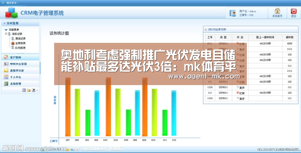 奥地利考虑强制推广光伏发电且储能补贴最多达光伏3倍:mk体育平台(图2) mk体育平台